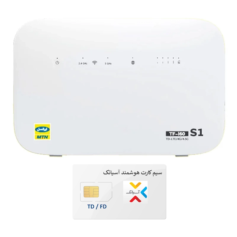 مودم ایرانسل 4G / TD-LTE مدل TF i60 s1 به همراه سیم‌کارت آسیاتک روی بستر شبکه ایرانسل با امکان دریافت ای‌پی ثابت
