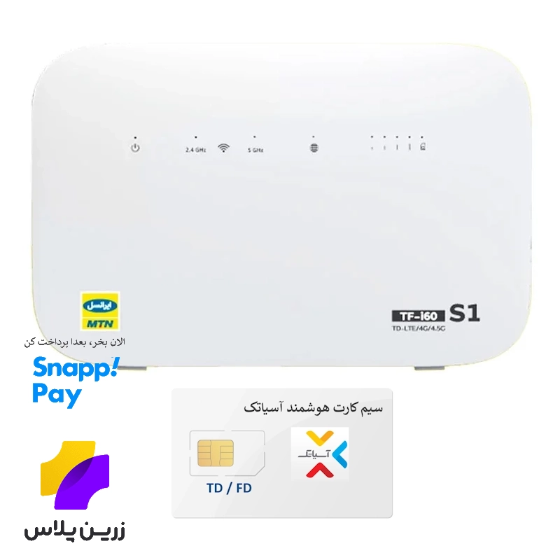 مودم ایرانسل 4G / TD-LTE مدل TF i60 s1 به همراه سیم‌کارت آسیاتک روی بستر شبکه ایرانسل با امکان دریافت ای‌پی ثابت